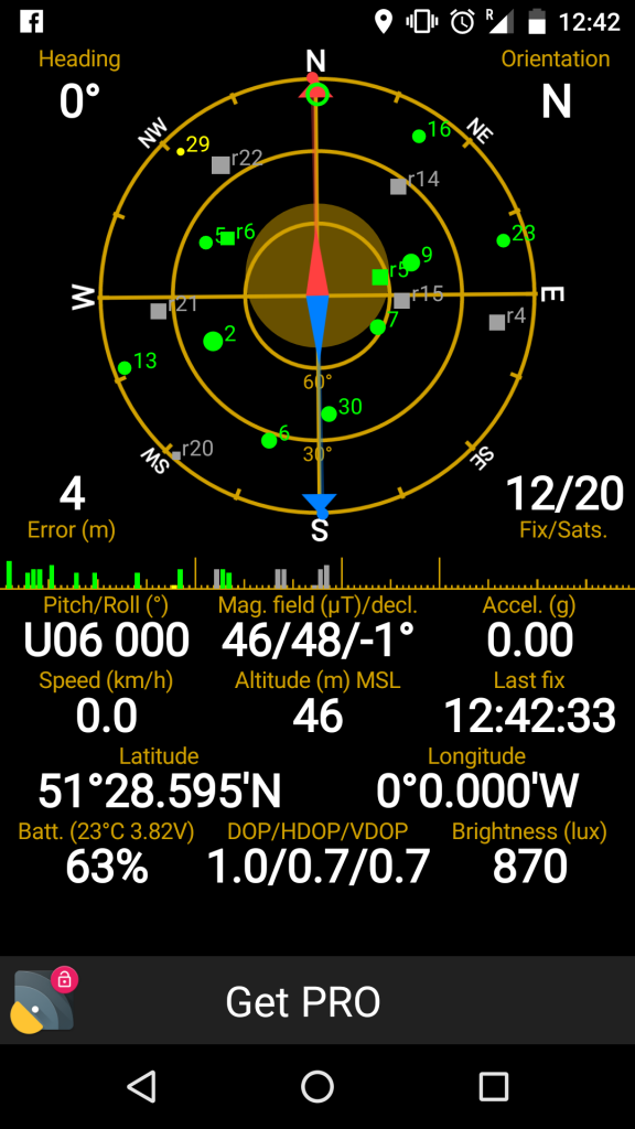 The "REAL" prime meridian